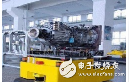 AGV控制系統(tǒng)軟件大量使用工業(yè)自動化控制理論 可實現(xiàn)多種控制與應(yīng)用