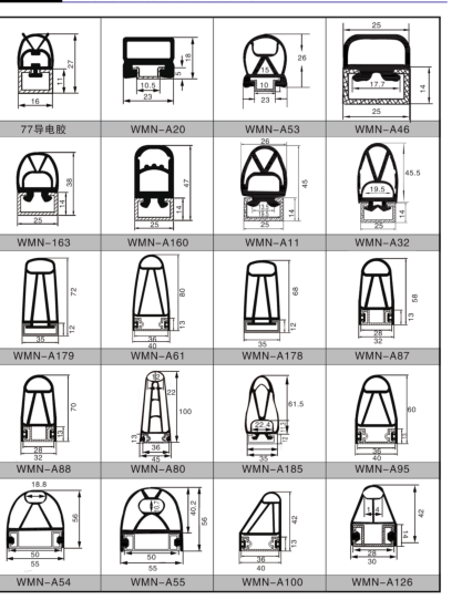 AGV安全觸邊防撞條遇阻反彈安全條