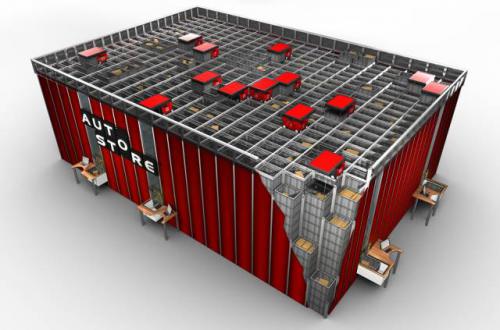 五種方法幫您優(yōu)化AutoStore