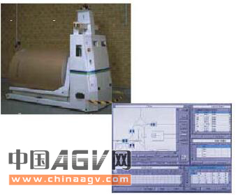 激光導(dǎo)航AGV在包裝行業(yè)的應(yīng)用