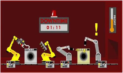 發(fā)那科：有了這項(xiàng)技術(shù)，永不停止的工廠就在眼前