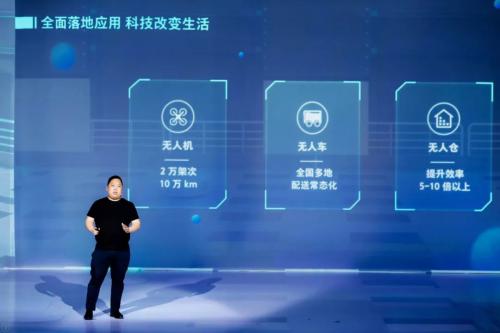 京東2020計(jì)劃：機(jī)器人規(guī)模全球前五智慧創(chuàng)新企業(yè)