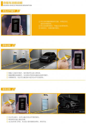 你不知道的停車方式