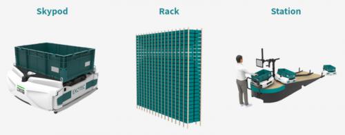 讓倉(cāng)儲(chǔ)機(jī)器人“爬貨架”，「Exotec」想打造全自動(dòng)化倉(cāng)儲(chǔ)系統(tǒng)