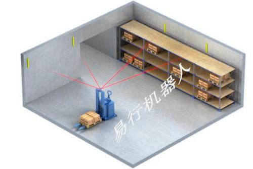 基于環(huán)境自然導(dǎo)航，又一無(wú)人叉車解決方案提供商