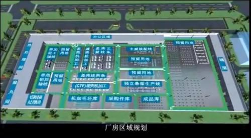 行業(yè)聚焦 | 博眾與五菱積極布局 開拓汽車倉儲物流產(chǎn)業(yè)轉(zhuǎn)型升級最佳路徑