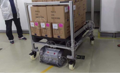 AGV小車(chē)智能倉(cāng)在電商巨頭的應(yīng)用情況分析