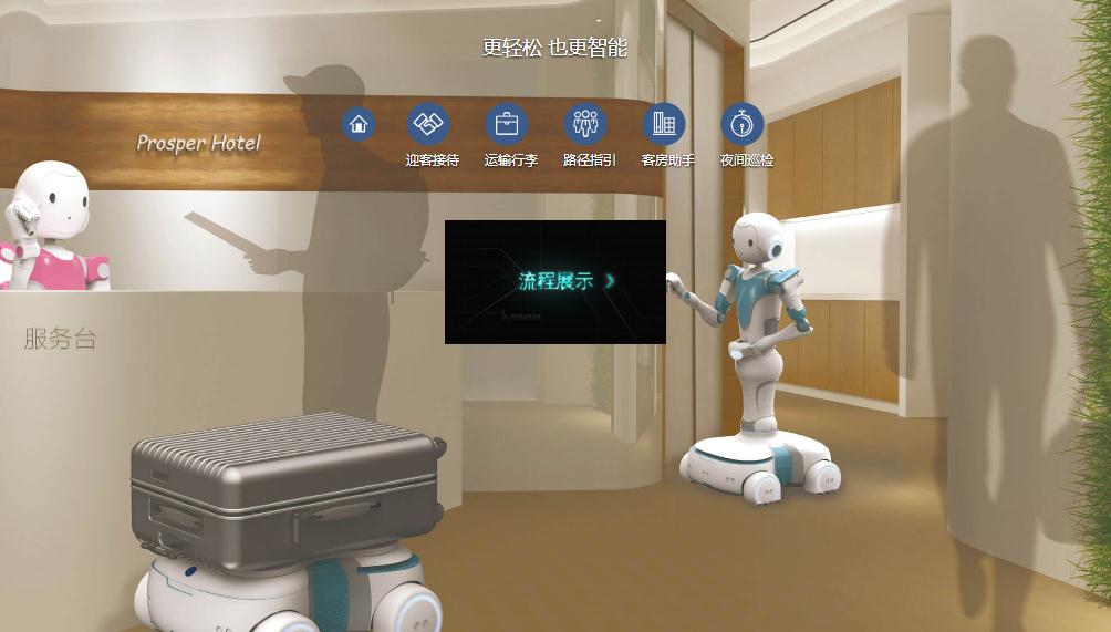 普諾思博 Hallbot 家族