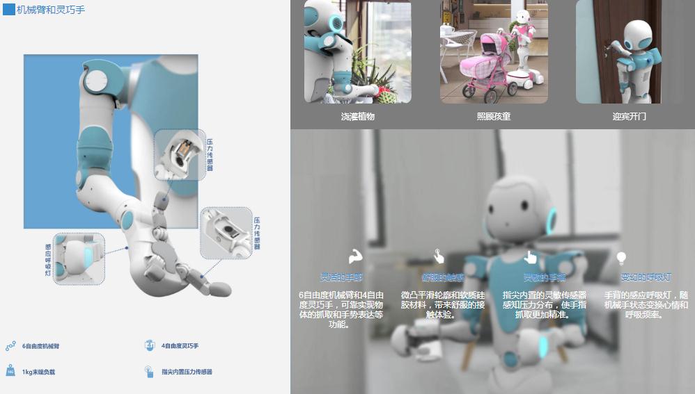 普諾思博 Hallbot 家族