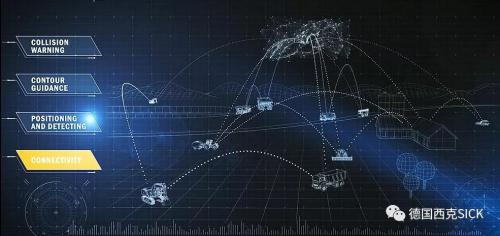 行業(yè)應用 | 聚焦物聯(lián)網(wǎng)之移動自動化中的遠程數(shù)據(jù)傳輸