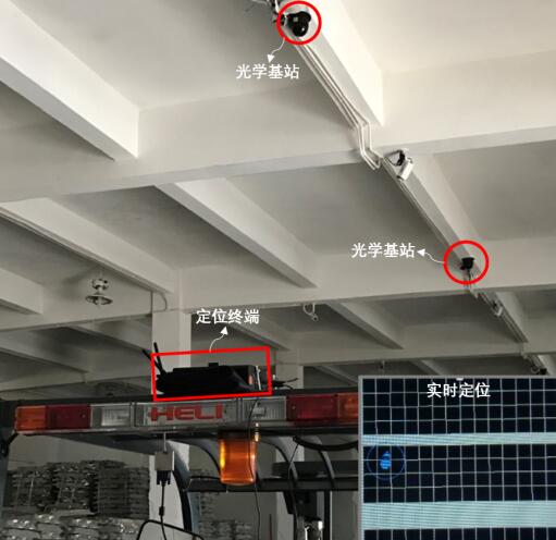 全局光學(xué)定位賦能集群機(jī)器人大空間智能運(yùn)動(dòng)