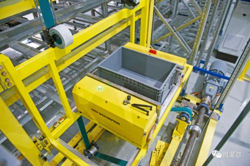 勝斐邇3D穿梭車