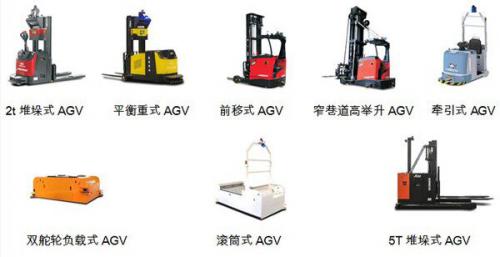 杭叉集團(tuán)積極推進(jìn)智能裝備發(fā)展