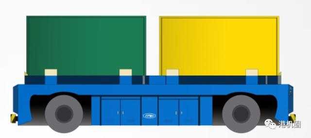 自動化碼頭黑科技之AGV