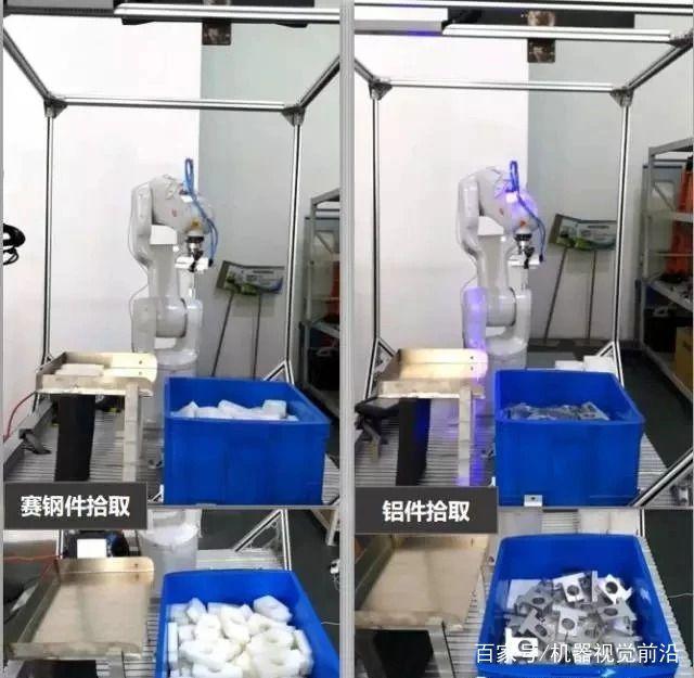 機器人三維視覺引導(dǎo)系統(tǒng)