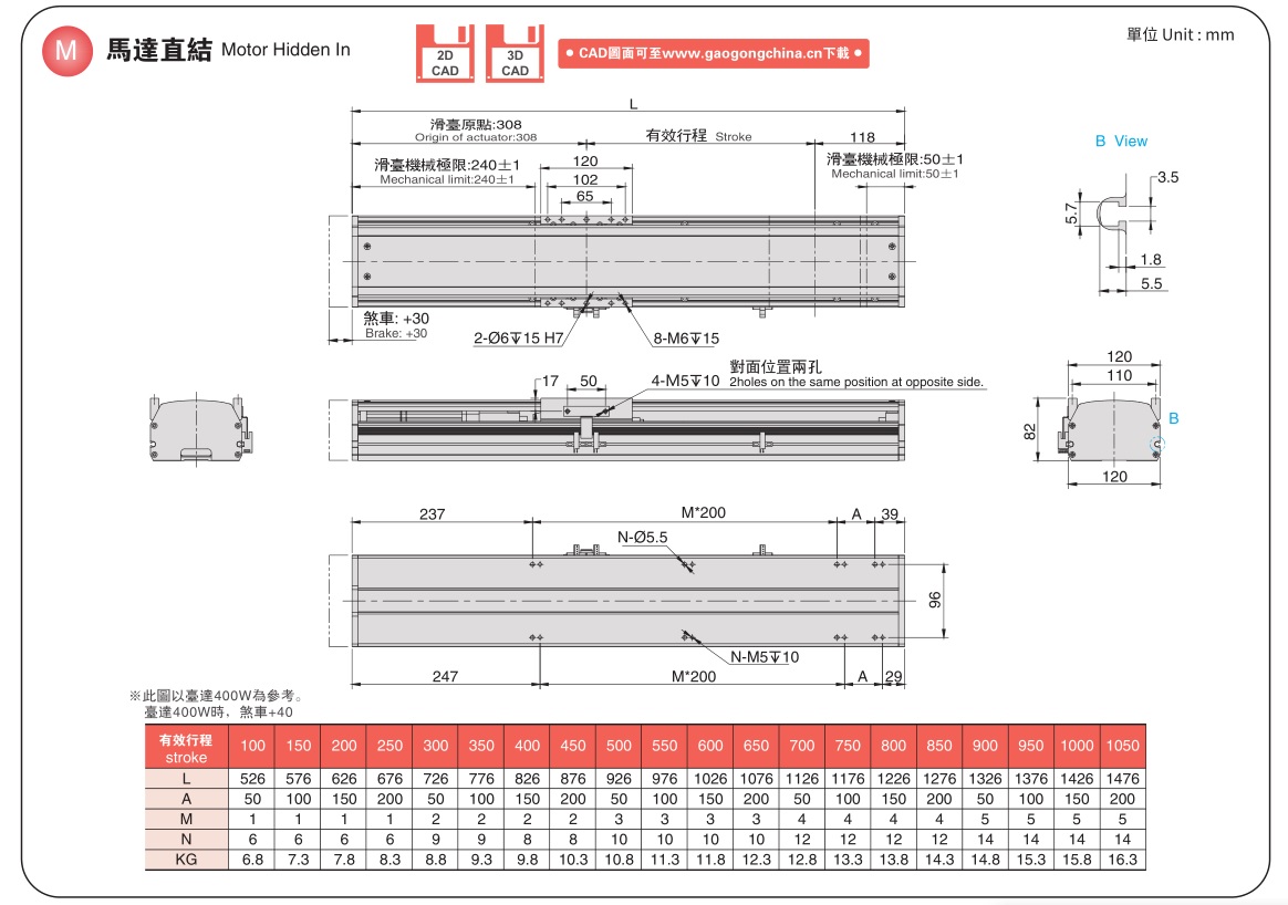 高工GTH12A滾珠絲桿模組性價比超高
