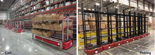  值得關(guān)注的智能倉儲物流解決方案供應(yīng)商-國自機器人