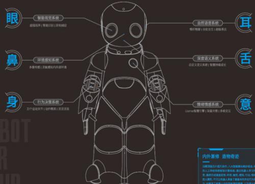 工博會(huì)探營(yíng)|“政策服務(wù)機(jī)器人”亮相，將與觀眾交流上海科技創(chuàng)新政策