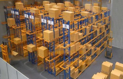 倉庫管理系統(tǒng)的基本功能 你了解幾個