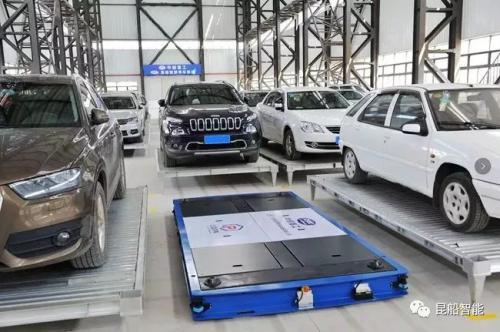 【重磅】昆船智慧停車AGV榮獲“最佳市場應用創(chuàng)新獎”