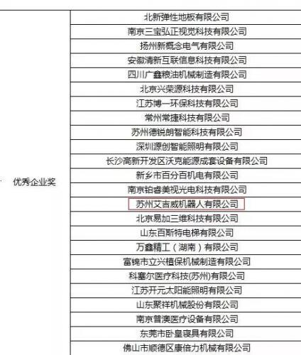 官宣 | 艾吉威榮獲中國(guó)制造之美優(yōu)秀企業(yè)獎(jiǎng)