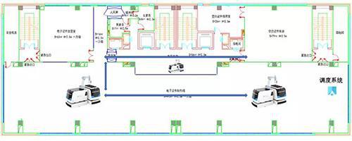 移動機器人應(yīng)用案例分析 超級實用