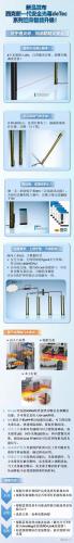 新品上市 | 西克新一代安全光幕deTec系列迎來智能升級！(文末有咨詢?nèi)肟?