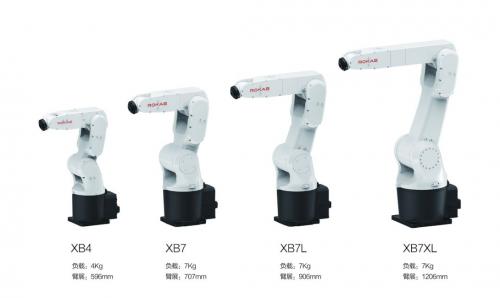 工業(yè)機(jī)器人標(biāo)準(zhǔn)建樹 珞石機(jī)器人獲IP67防護(hù)等級認(rèn)證