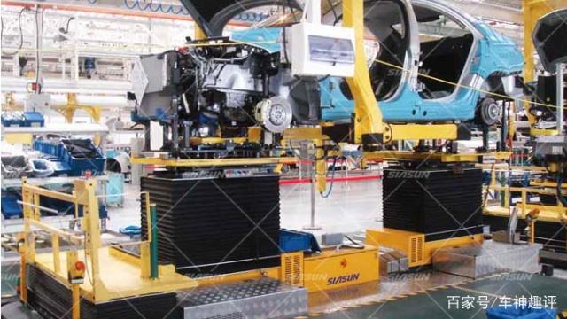 造車機(jī)器人中國力量，打破外資壟斷全靠這幾強(qiáng)！