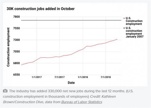 建筑行業(yè)機(jī)器人應(yīng)用報(bào)告