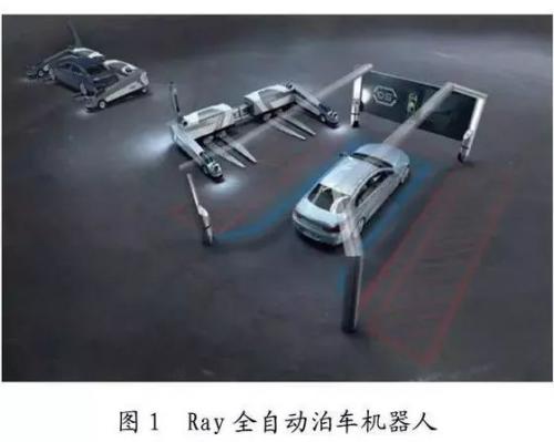 全球最牛的黑科技——停車機器人AGV你知道嗎？