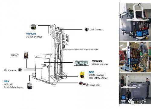 視頻 | 4叉多功能運(yùn)輸機(jī)器人，拐彎和人類一樣“溜”！