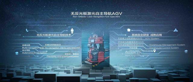 雙十一/二后的電商企業(yè)煩惱：給我上幾臺(tái)AGV叉車吧！