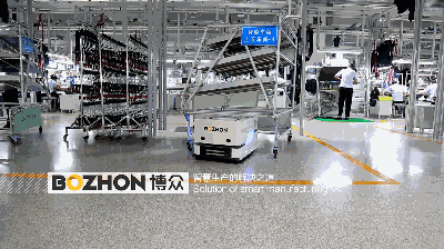 博眾：機(jī)器人發(fā)展的大趨勢