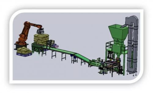 機(jī)器人技術(shù)為包裝注入新鮮血液！