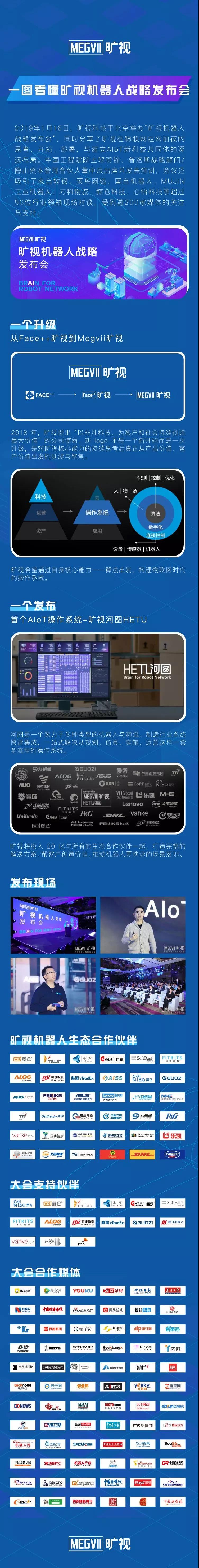 一圖看懂曠視機(jī)器人戰(zhàn)略發(fā)布會(huì)