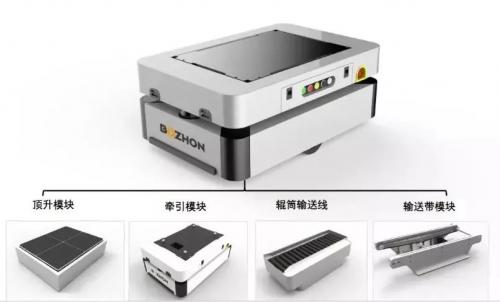 2019行業(yè)趨勢(shì)預(yù)測(cè)，你看好哪一個(gè)呢？