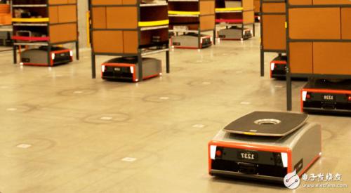 印度工業(yè)機(jī)器人推進(jìn)市場發(fā)展