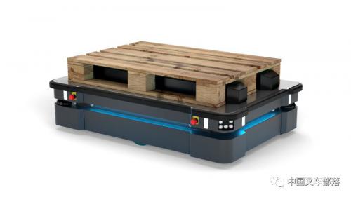 活躍在物流領(lǐng)域30大機器人公司