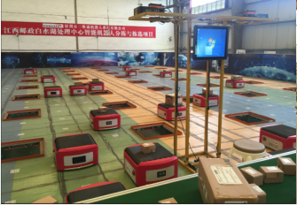 智能分揀機(jī)器人_中國AGV網(wǎng)(m.wnmc.org.cn) 智能分揀機(jī)器人_中國AGV網(wǎng)(m.wnmc.org.cn)