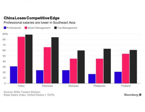 自主移動(dòng)機(jī)器人，智能制造必不可少的物流裝備！