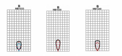 適用于室內(nèi)移動機(jī)器人的最佳超聲波傳感器