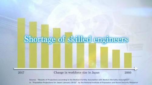 歐姆龍工廠實(shí)例，移動(dòng)機(jī)器人改變物流，實(shí)現(xiàn)廠內(nèi)自動(dòng)化