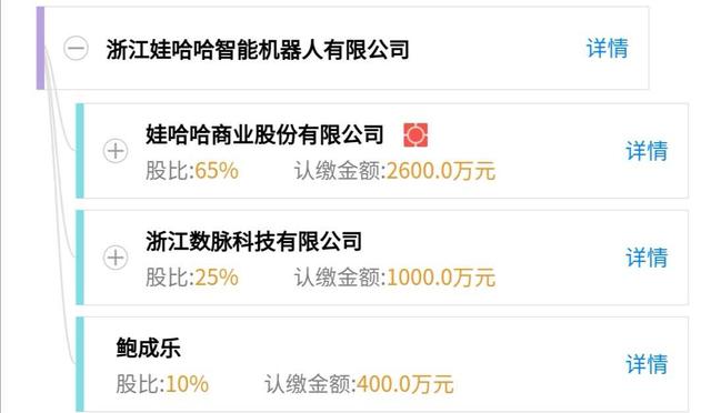 飲料巨頭娃哈哈要做智能機器人了