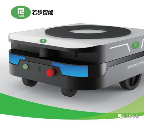 機(jī)器人主流定位技術(shù) 激光SLAM與視覺SLAM誰更勝一籌?