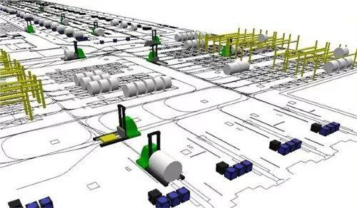 如何讓AGV小車在物流搬運中更加快速有效