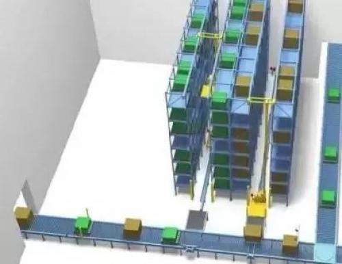 自動(dòng)化立體倉(cāng)庫(kù)信息系統(tǒng)及搬運(yùn)機(jī)械