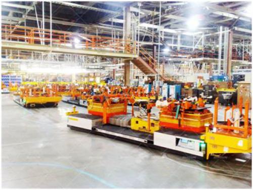 2019年AGV全球市場需求更大！