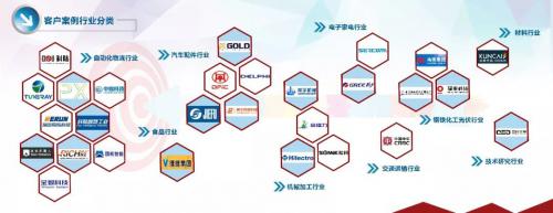 ?，攪?guó)內(nèi)市場(chǎng)傳捷報(bào)|喜簽格力AGV訂單