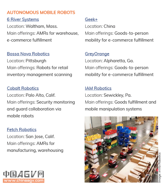 2019全球機器人50強排名，Geek+斬獲RBR50榜單！